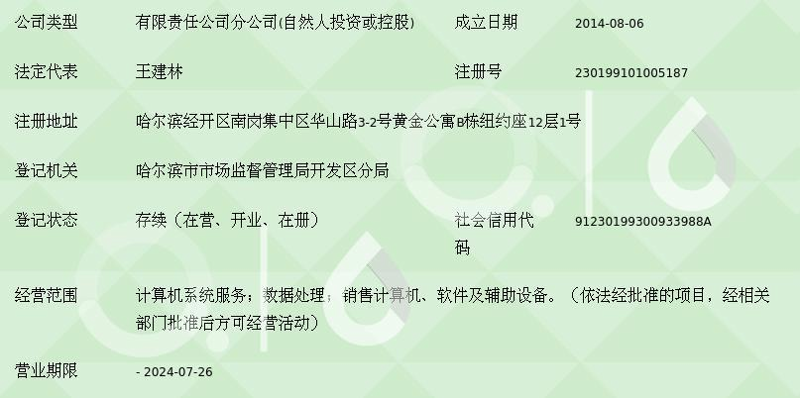 微信小程序开发:移动时代的轻量级创新
