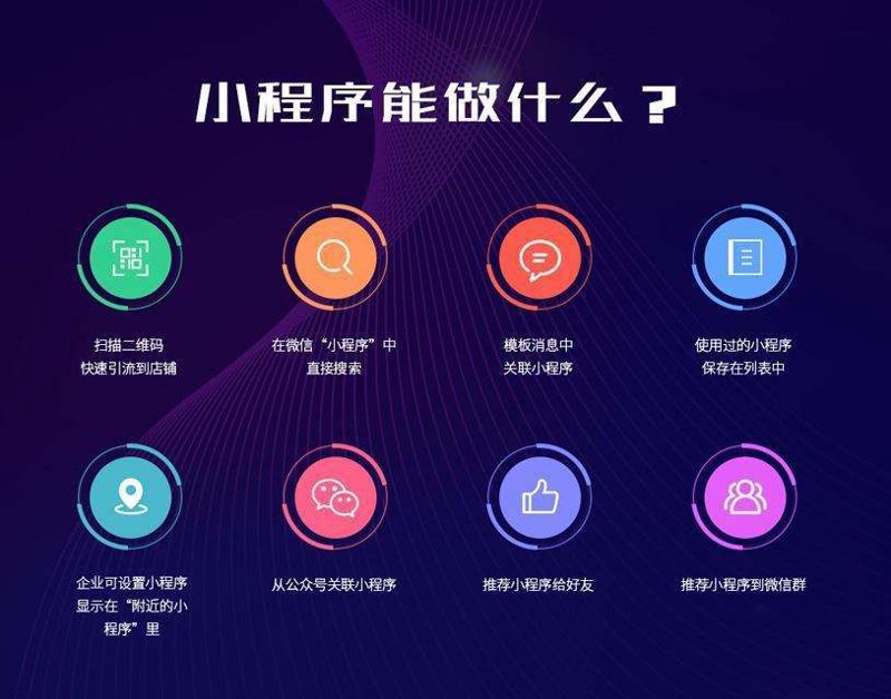 ERP定制开发——构建企业信息化基石